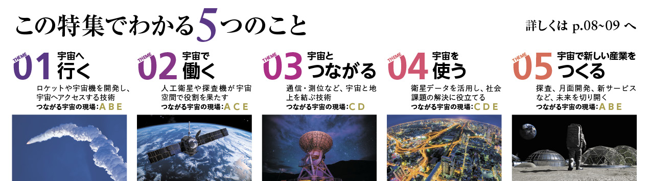 この特集でわかる5つのこと