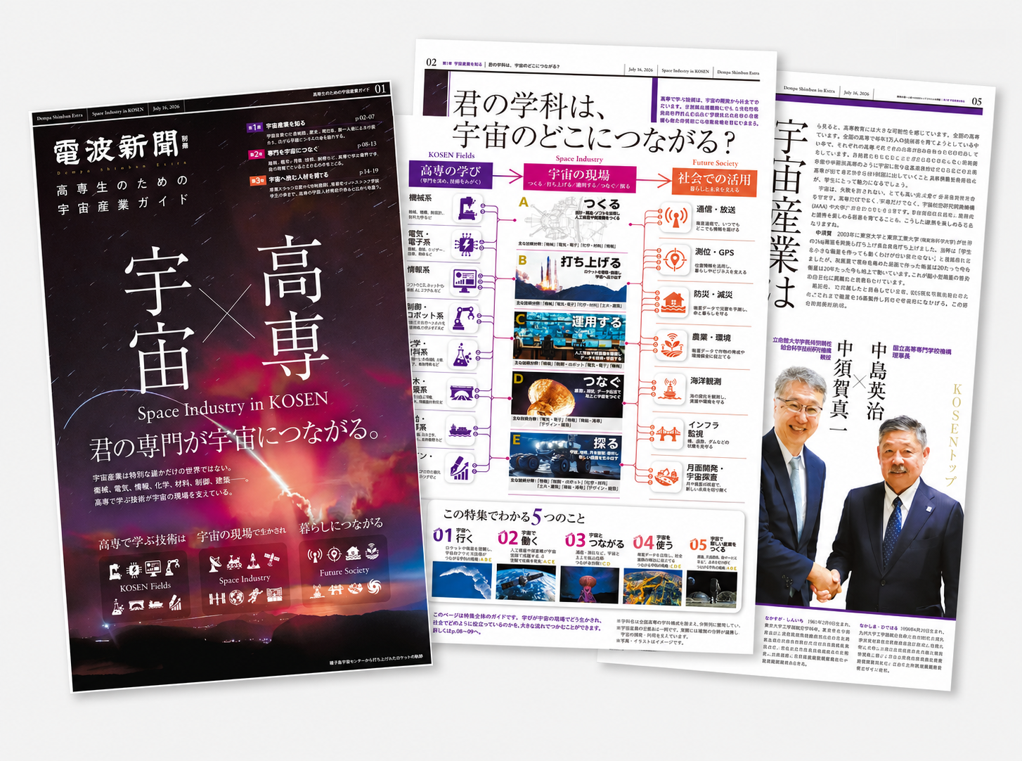 7月16日付 宇宙産業特集 紙面イメージ