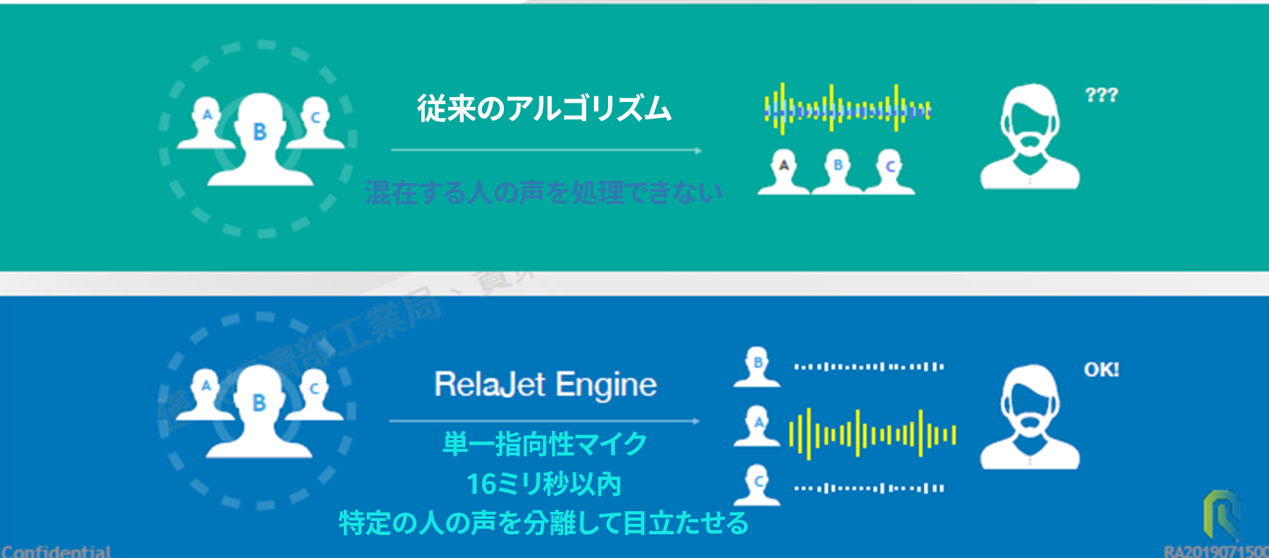 RELAJET_製品写真