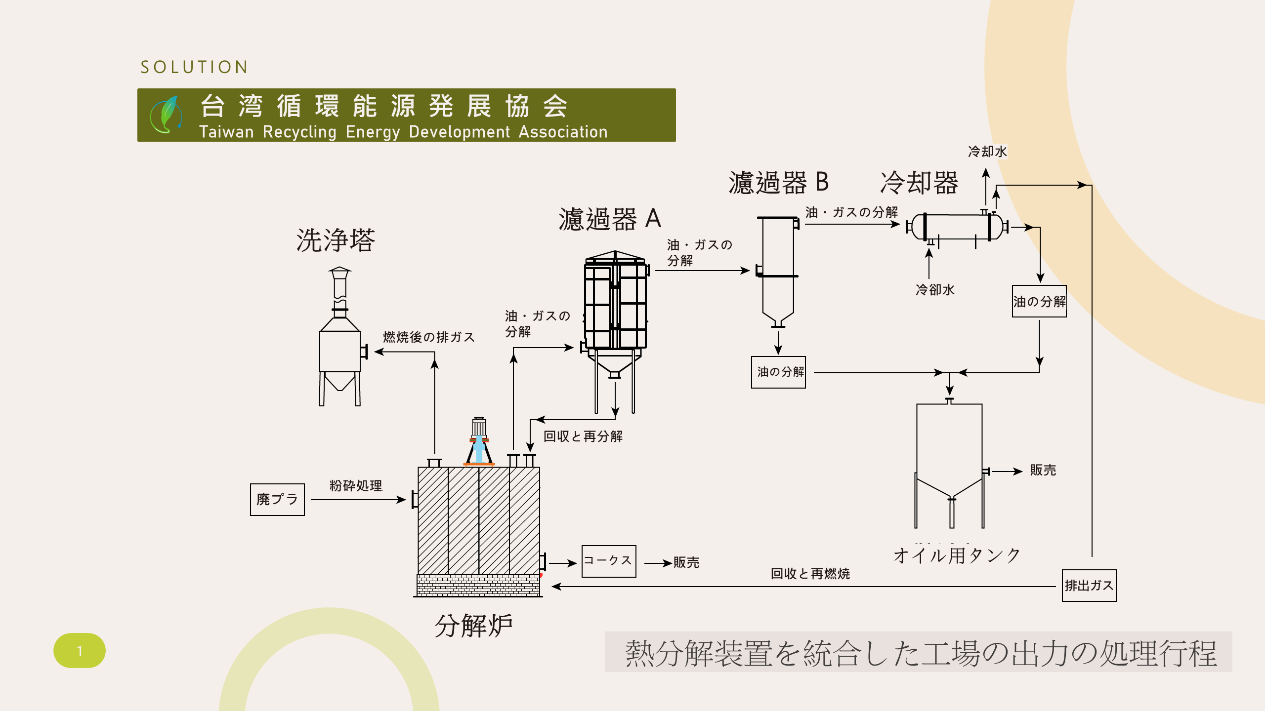 Yatogo_製品写真-2