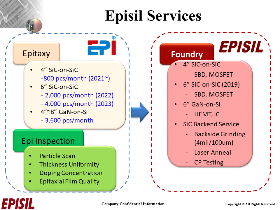 EPISIL_製品写真-3