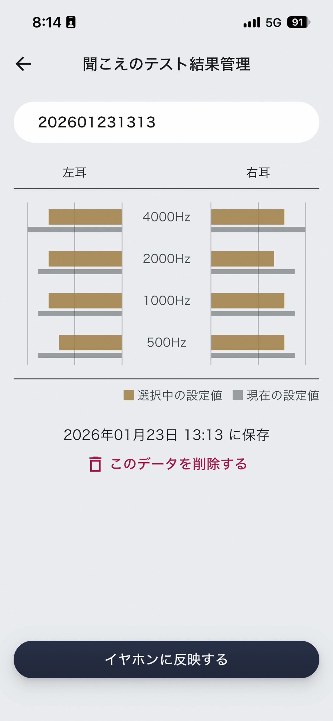 聞こえテスト結果画面