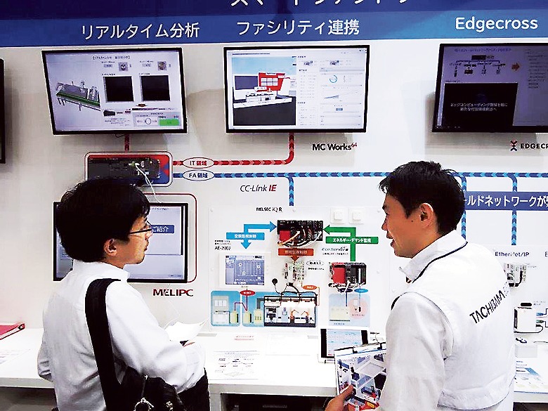 EDGECROSS対応フィールドネットワーク技術