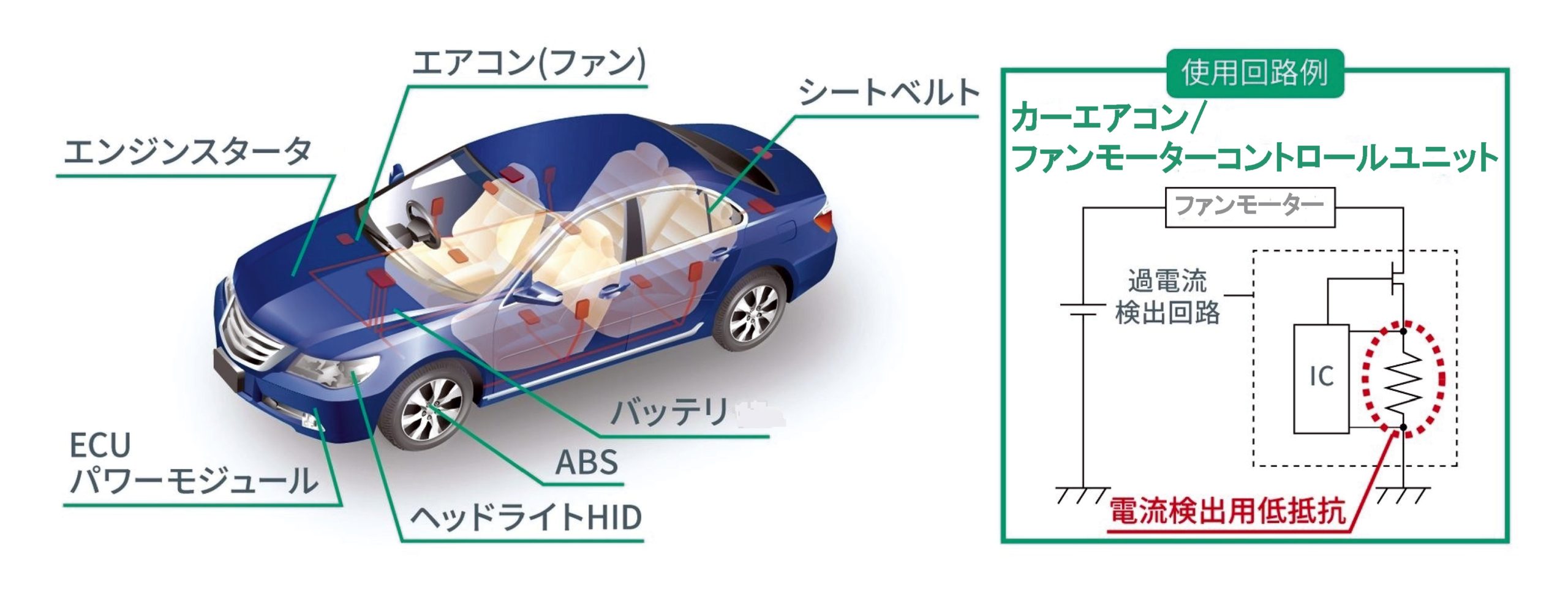 ［図２］低抵抗のアプリケーションおよび使用回路例