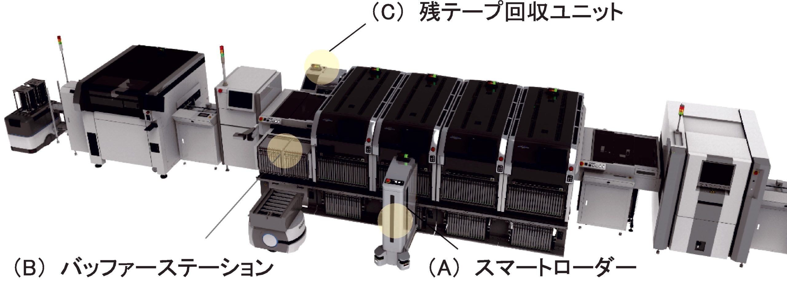 全自動実装機 NXTR