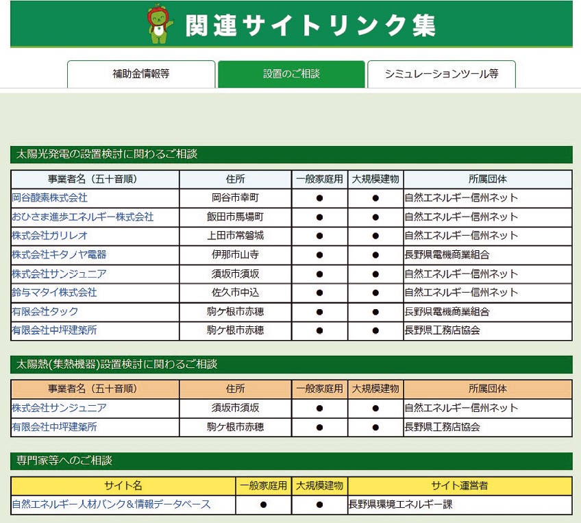 太陽光を販売する地域事業者を紹介するページにも、リンクされている