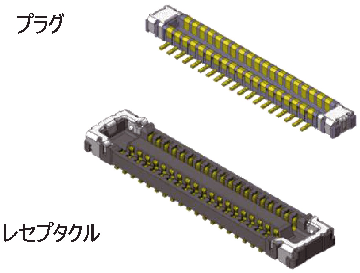 （図5）WP27Dシリーズの外観