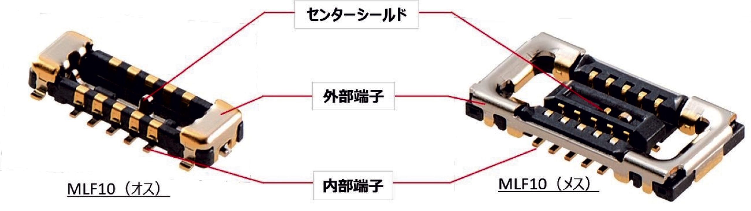 （図4）MLFシリーズ コネクタの外観（10ピン）