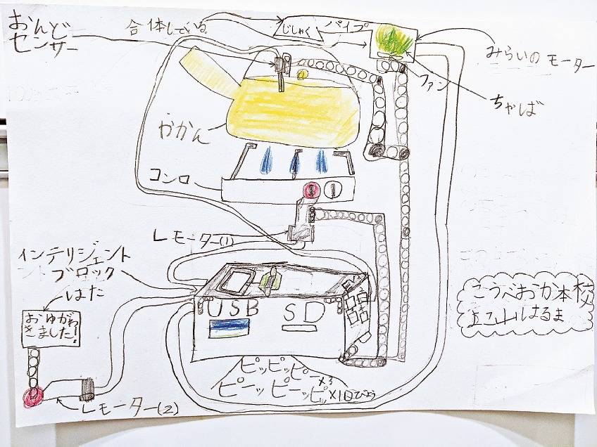 ロボット企画部門最優秀賞「お茶をつくろうロボット」よこやまはるまさん（神戸岡本校）