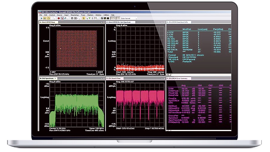 90日間無料で提供するソフトウエア「PathWave」シリーズ