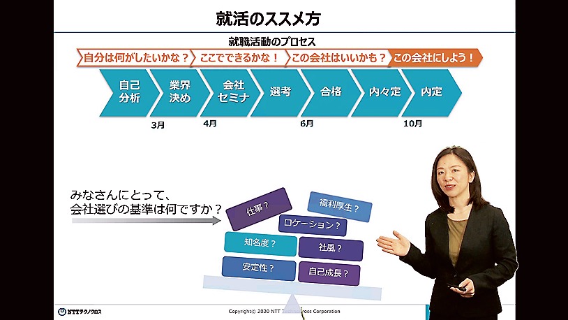 リアルタイムに合成した採用Webセミナーのイメージ