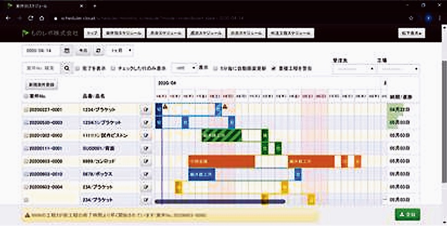 いきなりIoTの作業進捗ガントチャート表示画面例