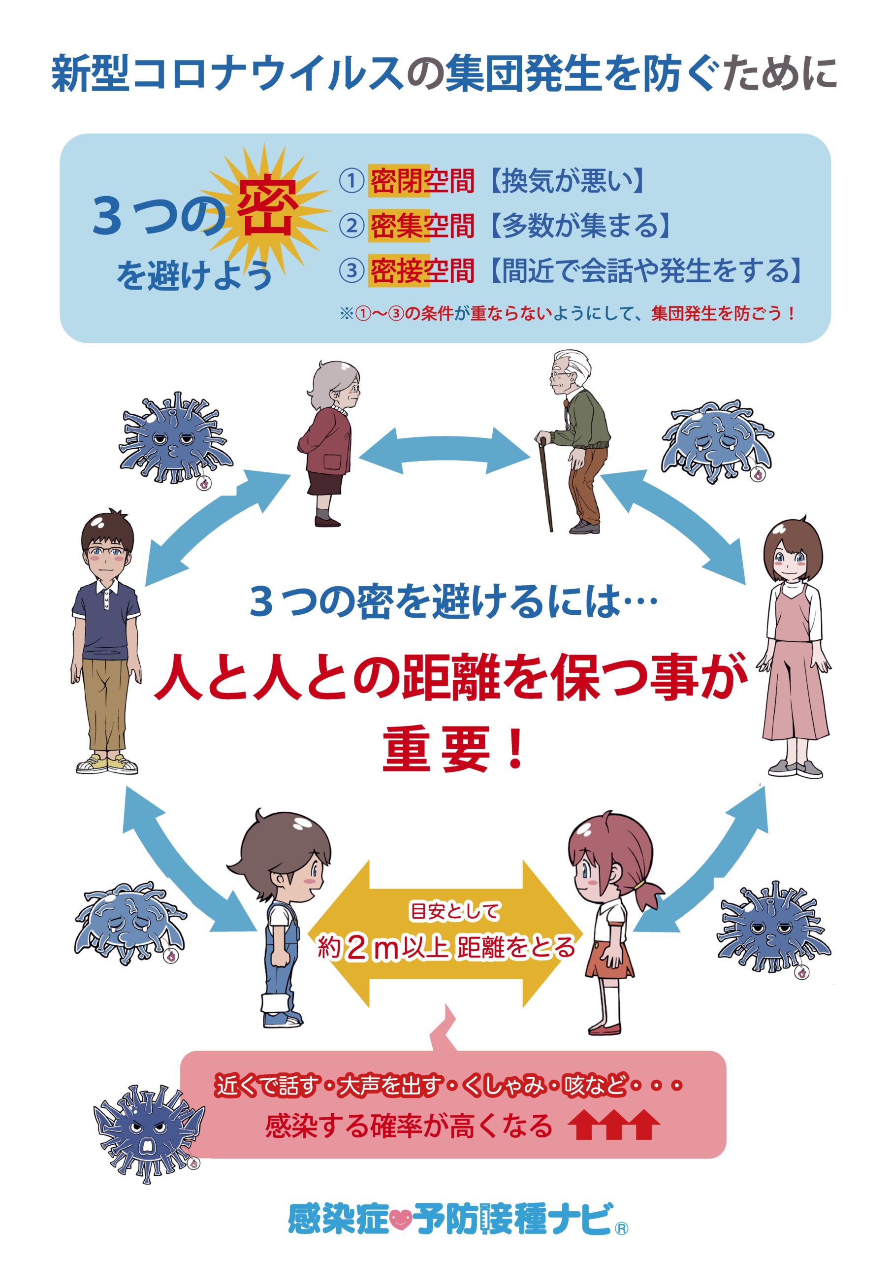 広島テレビ 新型コロナ予防啓発用イラストをwebで無償提供 電波新聞デジタル
