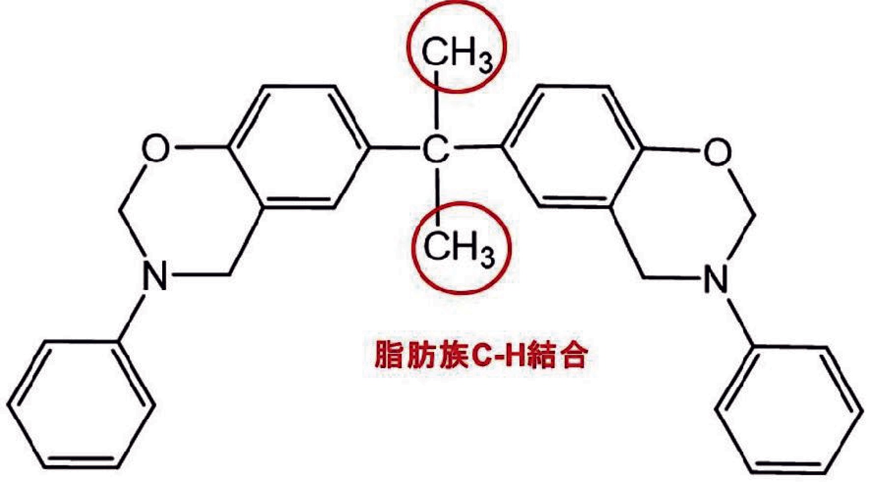 ［図2］ビスフェノールA型ベンゾオキサジン