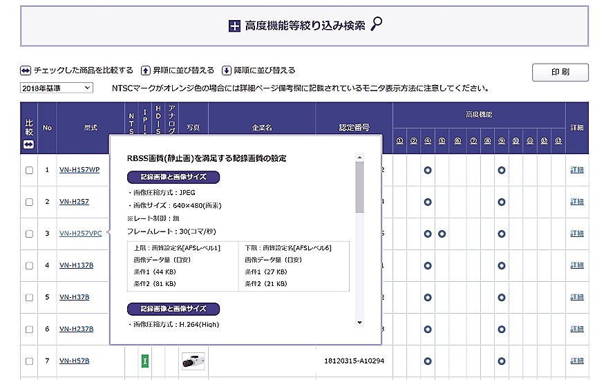 日防設のホームページで公開されているRBSS目録