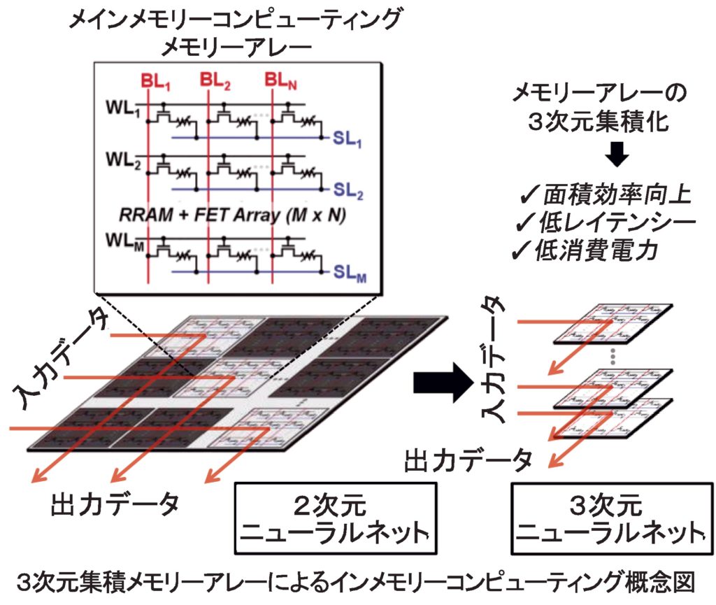 MN20200619T451SSE00050_G0619TG