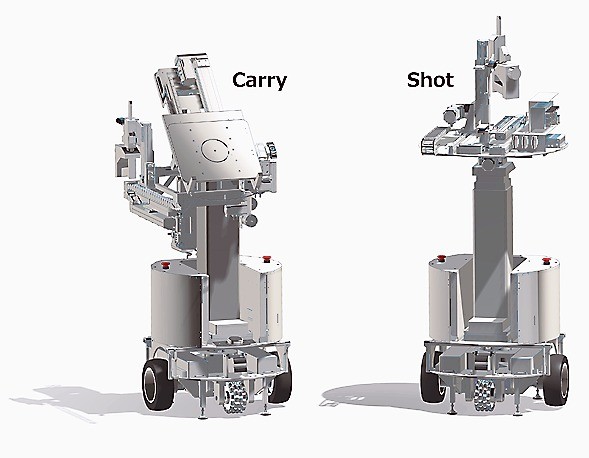 建築施工ロボット「Carry」（左）と「Shot」