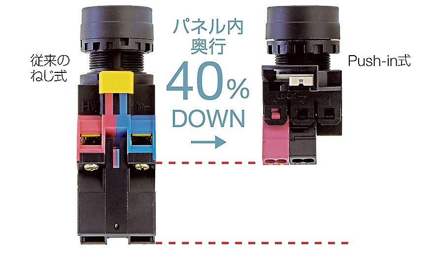 高電圧タイプの照光押ボタンスイッチHWシリーズ（右）