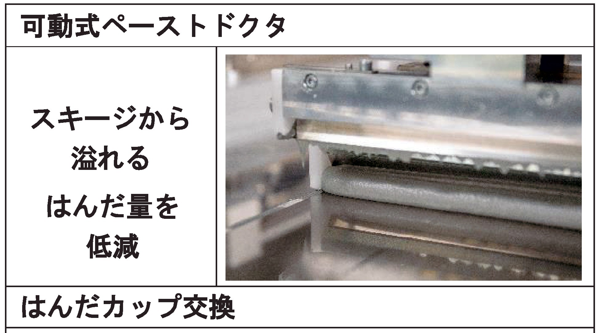 ［図6］SmartWing