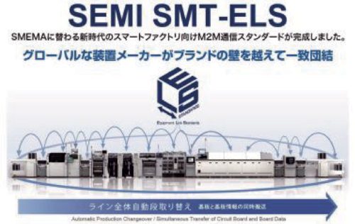 ［図1］グローバルM2M 通信スタンダード「SEMI SMT－ELS」