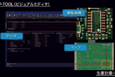 ［図5］ビジュアルエディター1