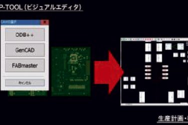 ［図6］ビジュアルエディター2