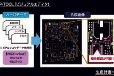 ［図7］ビジュアルエディター3