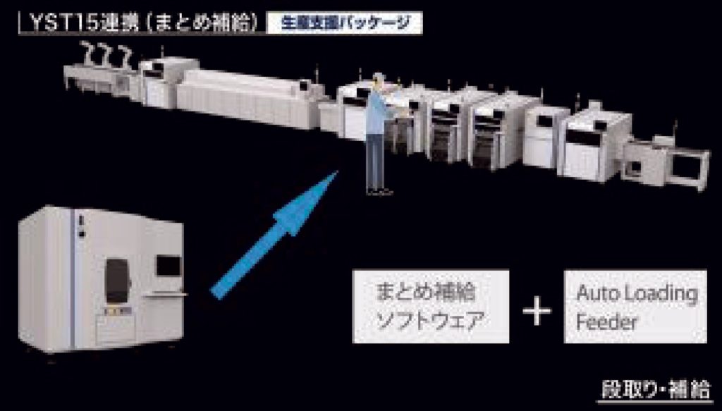 [図９]まとめ補給