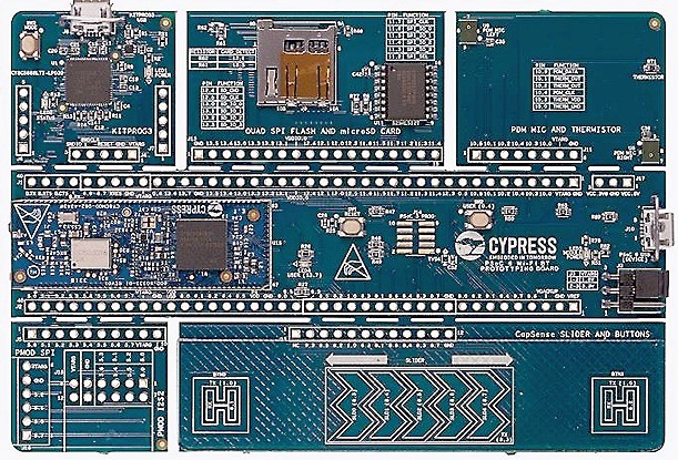 ［図6］PSoC 6 Wi－Fi BT Prototyping Kit