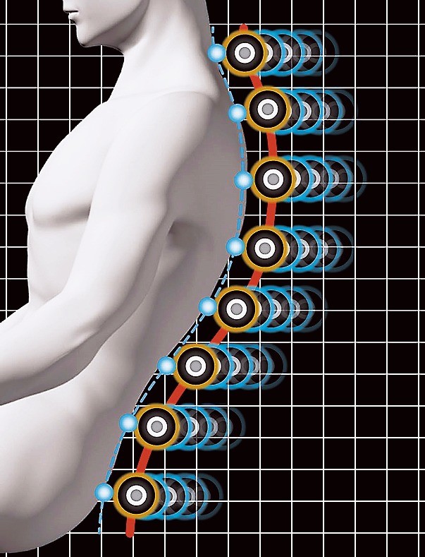 背筋のS字ラインを検知するのは同社だけの機能。もみの力を最適化できる