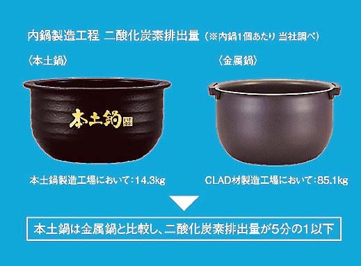 製造過程でCO₂排出を抑える土鍋採用のサスティナブルな炊飯器JPL-A100