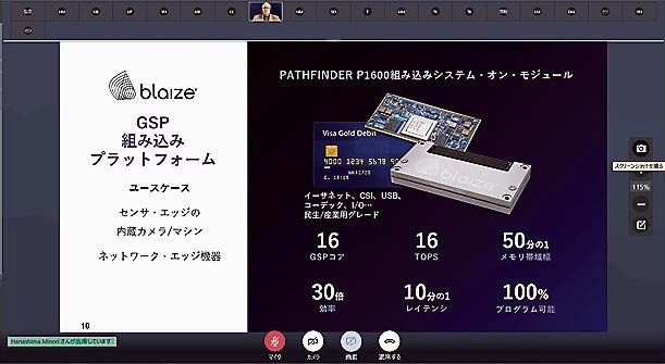 ［写真2］GSP組込みプラットフォーム