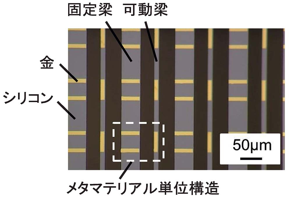 ［写真1］製作したメタマテリアル単位構造部の顕微鏡写真