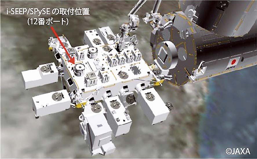 i－SEEP／SPySEの外観図と全固体電池の設置場所