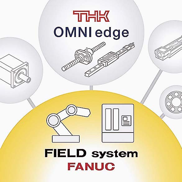 「OMNIedge」と「FIELD system」の連携イメージ