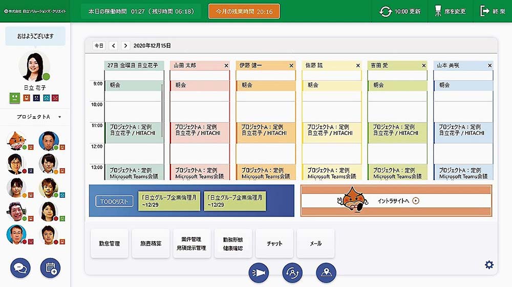 ワークボードにより一日の業務内容やチームメンバーのステータスが一目で分かる