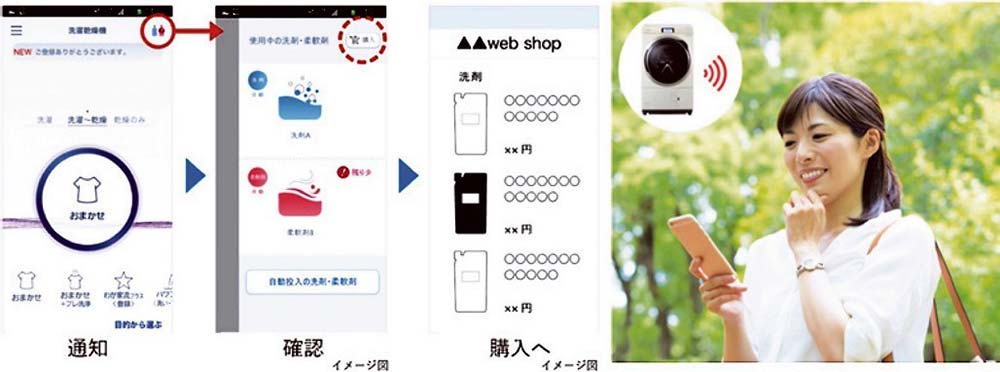 「スマホで洗濯」をアップデート、より使い勝手が向上