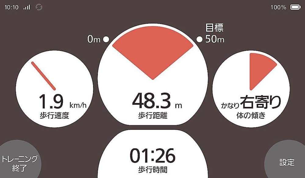 トレーニング中のハンドル部分には歩行状況が表示される