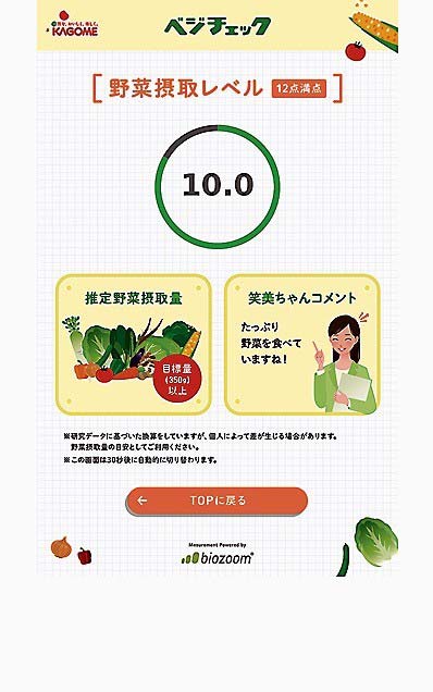 ベジチェックは「野菜摂取レベル」と「推定野菜摂取量」を表示する