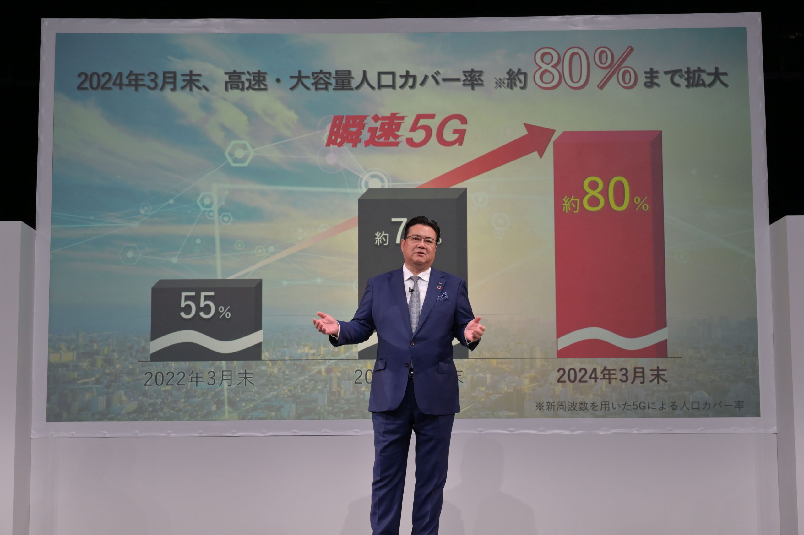 5Gのエリア展開について話す井伊社長