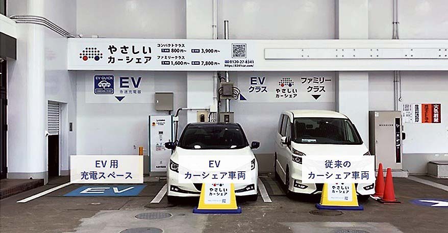 EV用急速充電スペースとEVカーシェアリングの車両