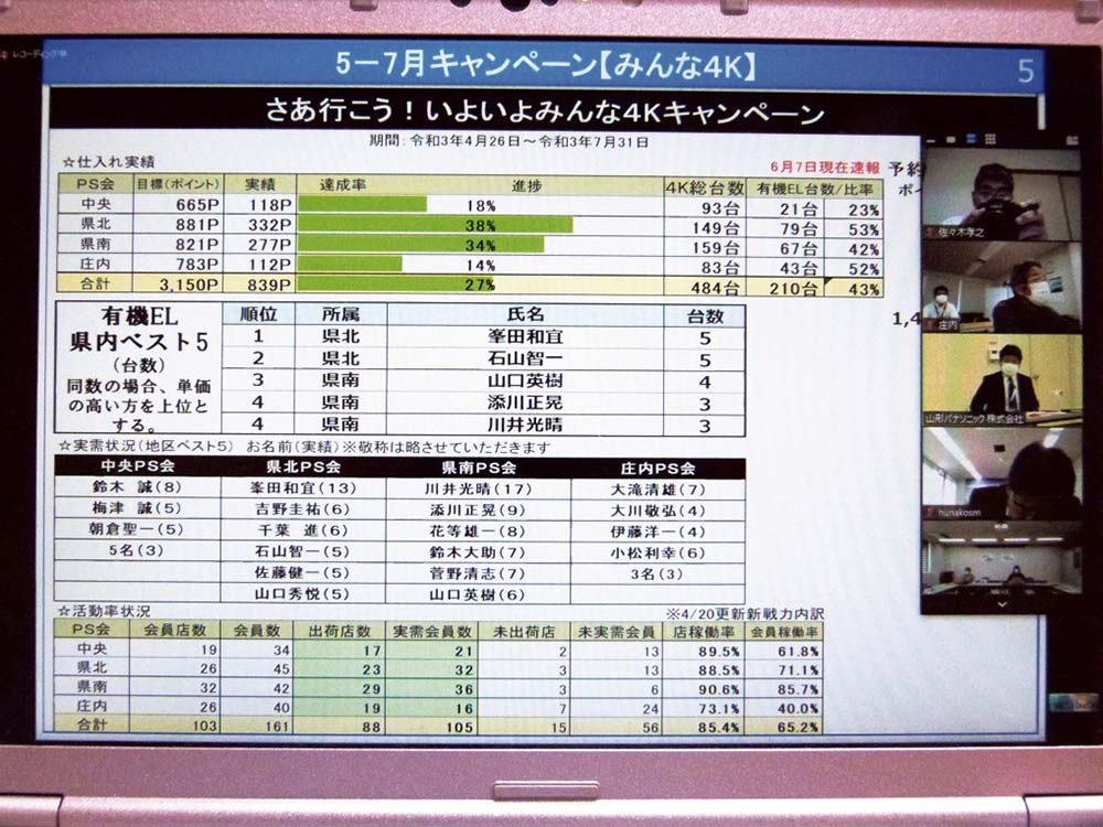 4Kキャンペーンについても結果・経過報告が行われた