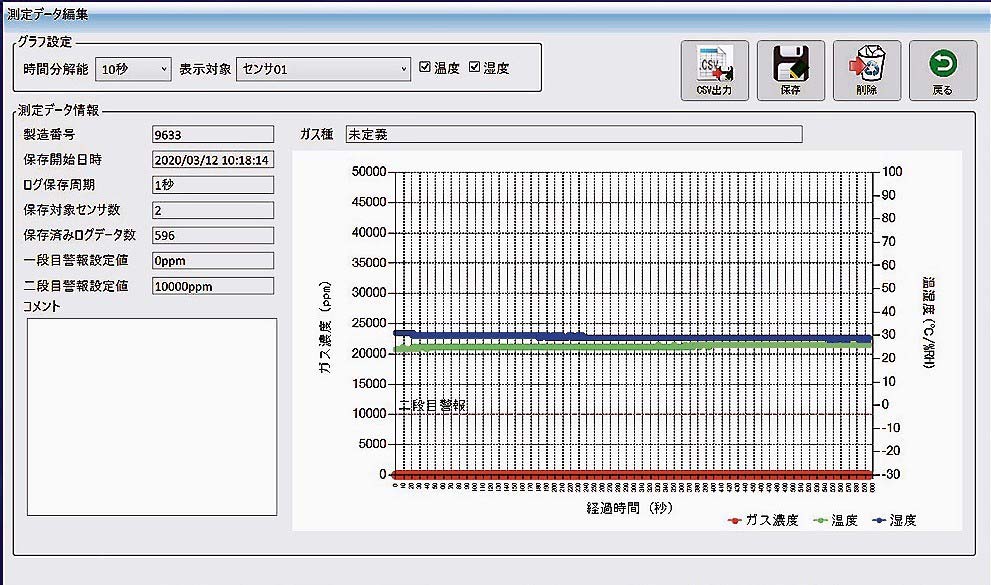 ログデータ収集ソフトウエアを使った際のパソコンでのトレンドグラフ表示