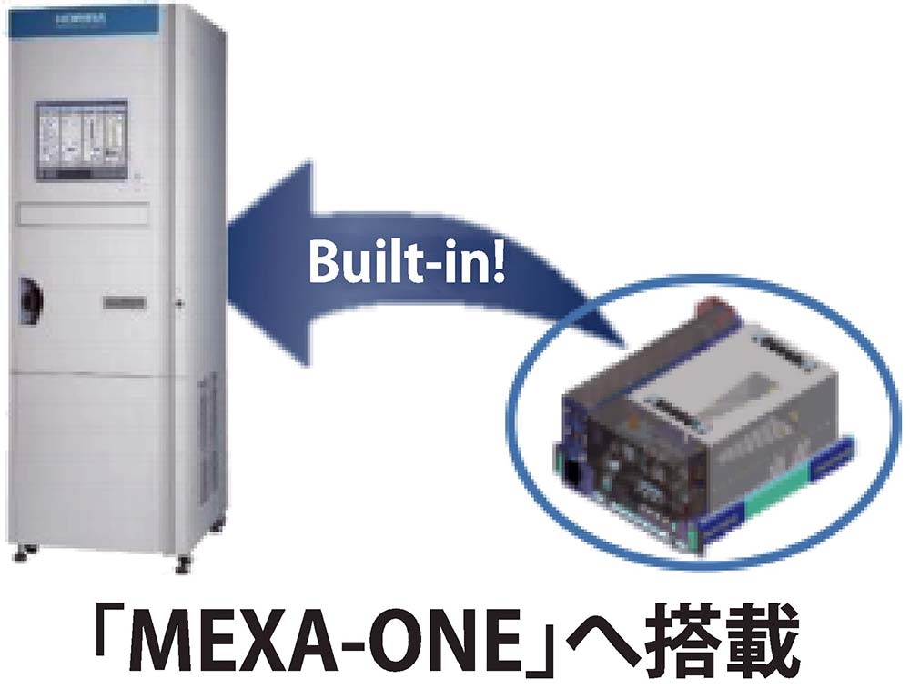 ガス濃度分析計XLA-13H、XLA‐11（右）と、同ガス濃度分析計を搭載するエンジン排ガス測定装置MEXA-ONE