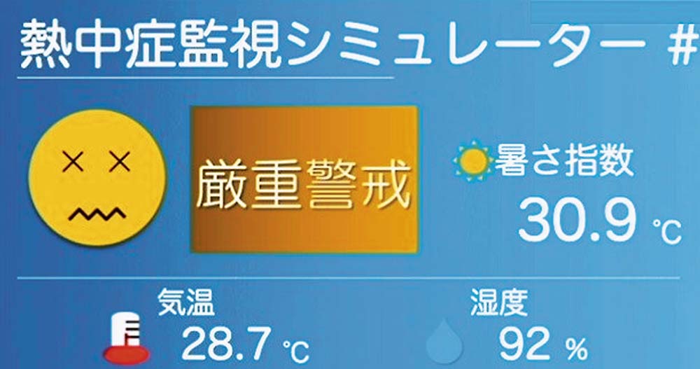 熱中症が発生するリスクのモニターの表示例