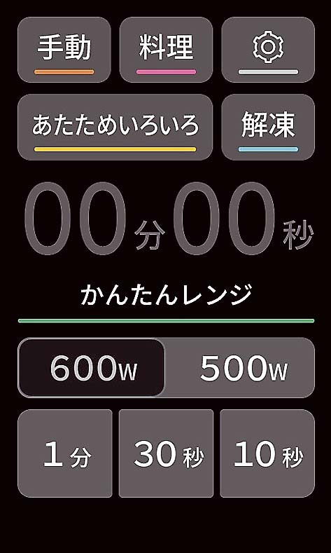 ビッグデータを開発に生かして操作性を向上した