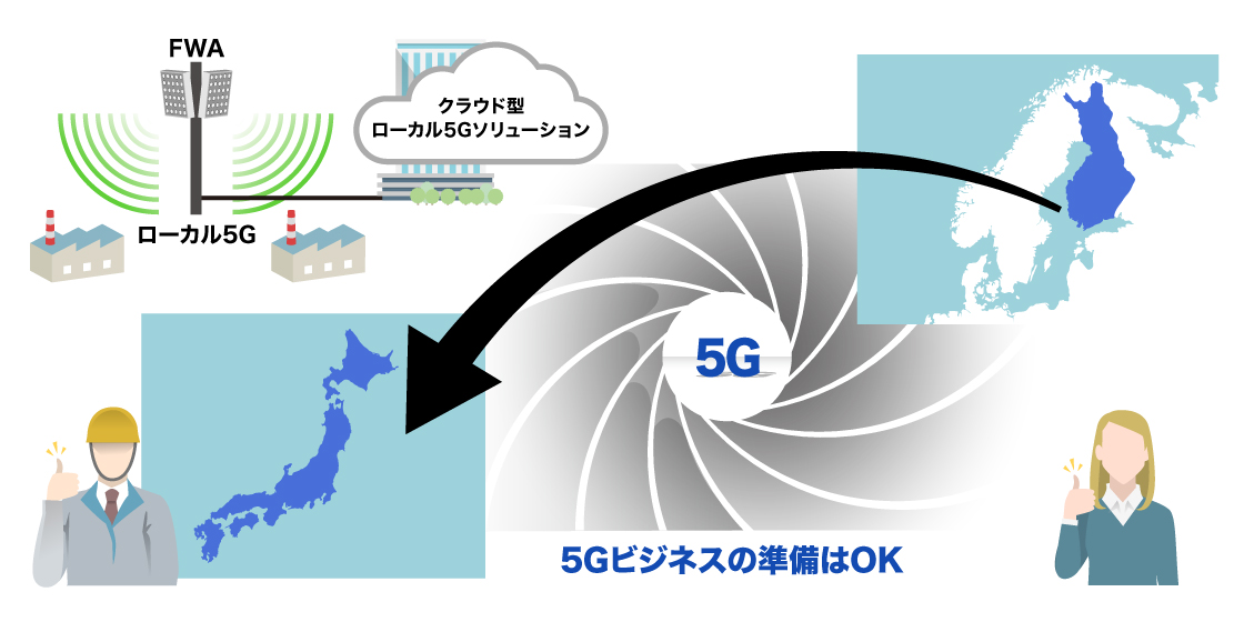 北欧に学ぶローカル5G導入障壁の突破方法