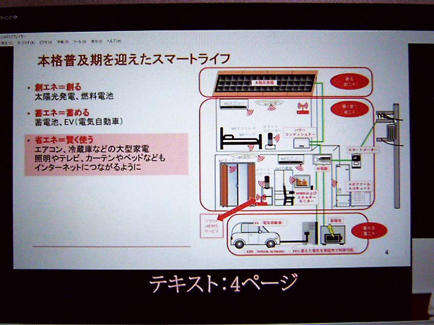 資料を提示しながら講習会が進められた