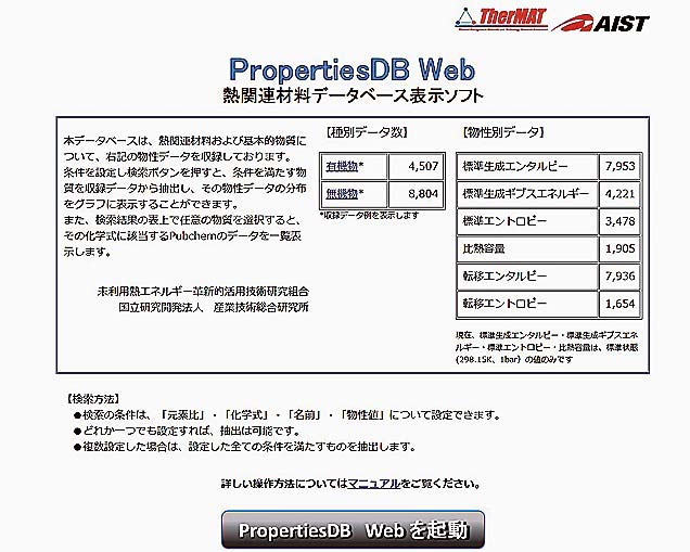 データベースの画面