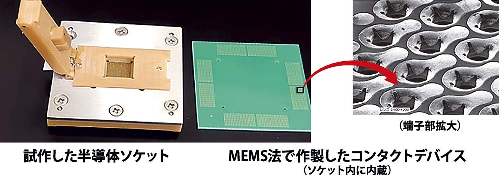 図3 開発した半導体ソケット